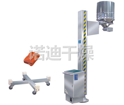 TJG固定提升加料机