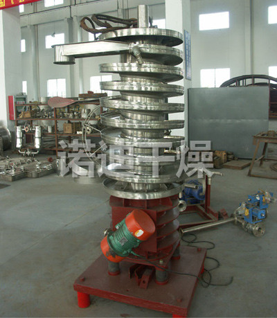 LZG系列螺旋振动干燥机